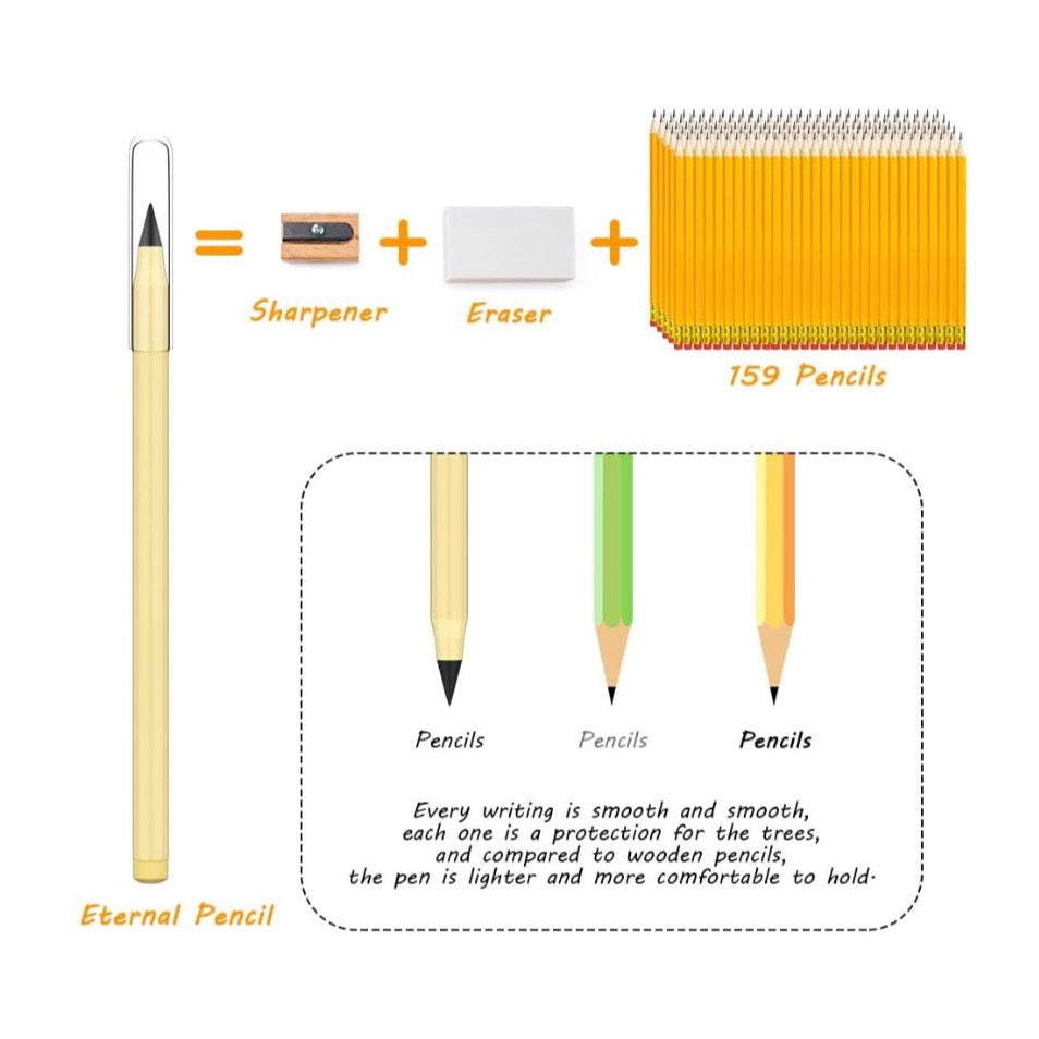 20 PCS Portable Inkless Pencil, Everlasting Pencil Eternal with 20 Eraser, Reusable Pencil for Writing, Drawing, Home, Office, School(10 Colors)